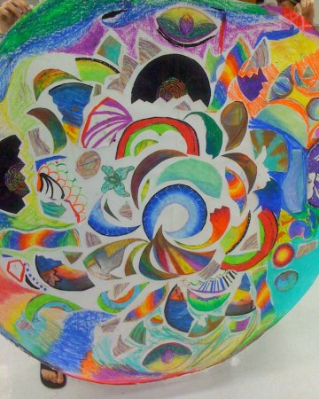 Терапия рисованием