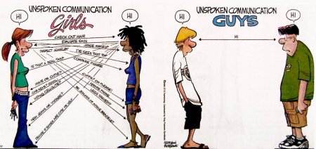 Мужчины и женщины различия картинки