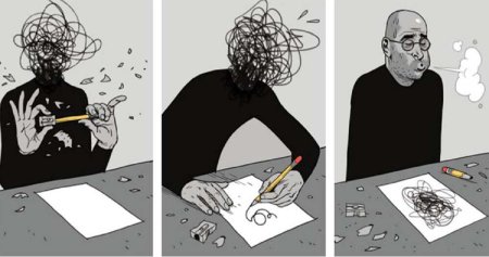 Психологическое рисование