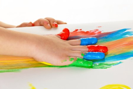 Виды арт терапии