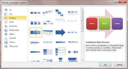 Smartart таблицы в Word