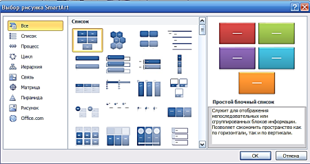 Графический элемент smartart