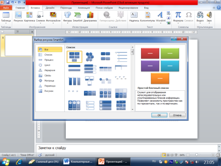 Размещение картинок на слайде