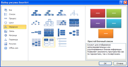 Графический элемент smartart