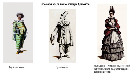 Комедия дель арте персонажи Геншин