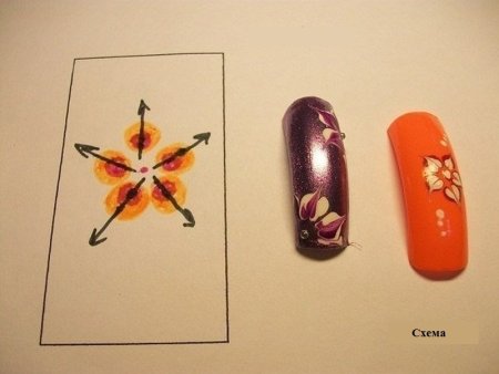 Водный маникюр узоры