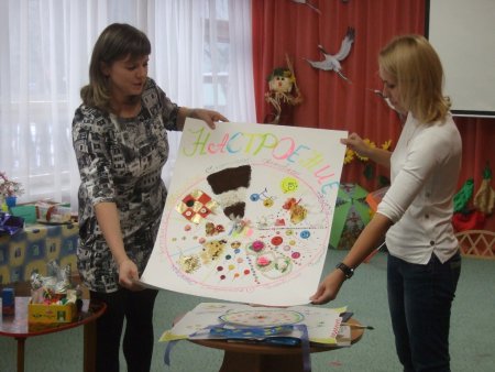 Арт терапия для педагогов