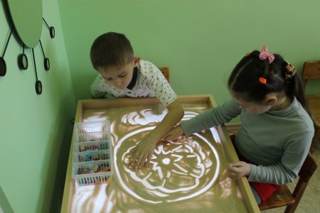 Групповая арт терапия