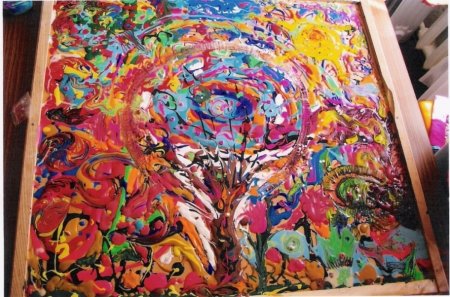 Техники арт терапии