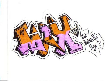 Граффити имена