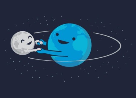 Сказочная Планета