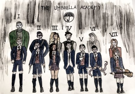 Академия Амбрелла арт