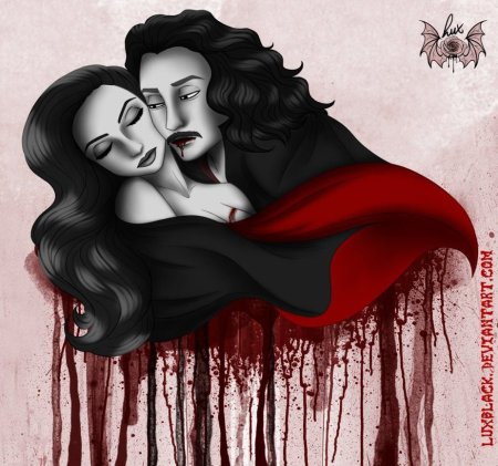 Кармилла Готический Роман