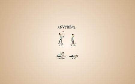 Мотивация Минимализм