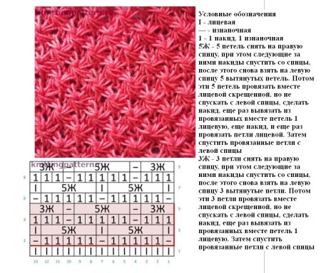 Вязание спицами ажурный узор звездочки схема