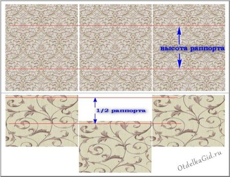 Подгонка рисунка на обоях