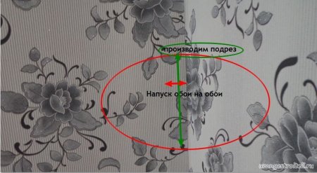 Горизонтальный стык обоев
