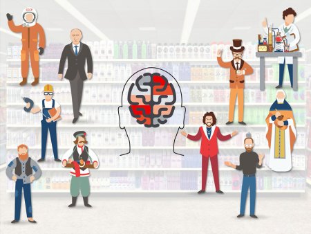 Позиционирование в маркетинге