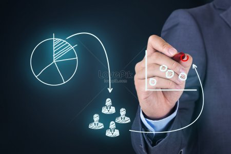 Позиционирование компании фото