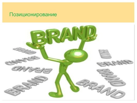 Позиционирование заведения