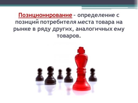 Позиционирование бизнеса