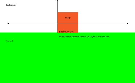 Позиционирование фонового изображения