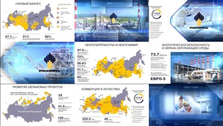Роснефть презентация