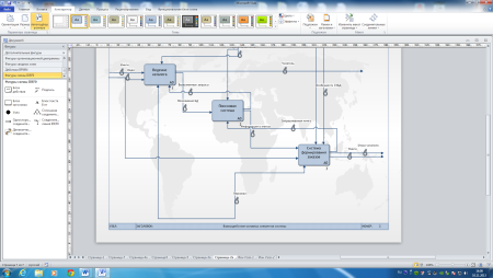 MS Visio блок схемы
