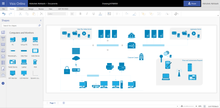 Шаблоны Visio