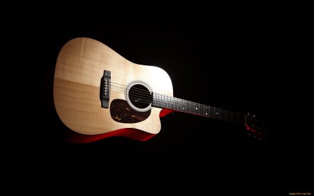 Гитара акустическая Framus