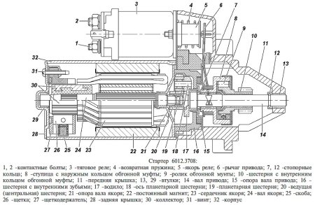 Чертëж редукторного стартера ВАЗ 2110
