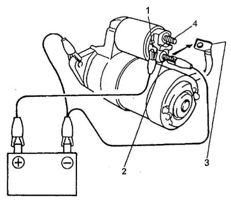 Редукторный стартер ВАЗ схема