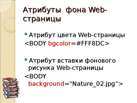Атрибут вставки фонового рисунка web-страницы