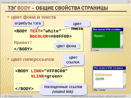 Html цвет фона страницы