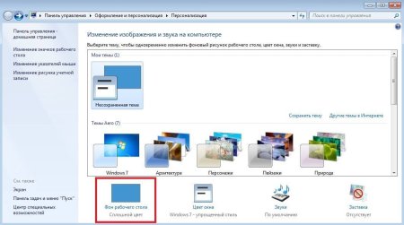 Удалить картинку на рабочем столе