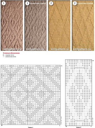 Вязание спицами лицевыми и изнаночными схемы и описание