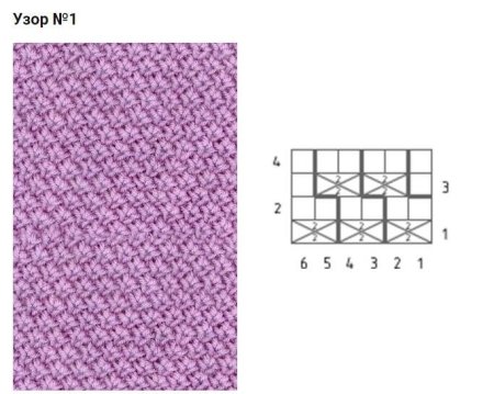 Узоры спицами для начинающих из лицевых и изнаночных петель