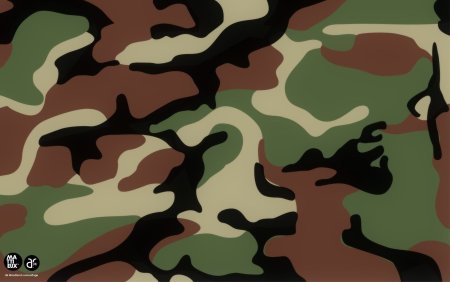 Камуфляж вудланд фон