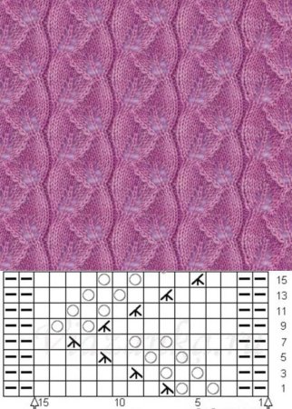 Лидия Клесс узоры для вязания на спицах