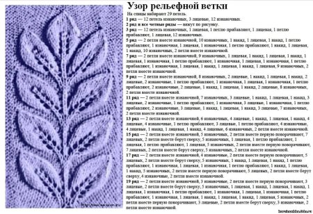 Узоры спицами со схемами простые и красивые листочки.кофты