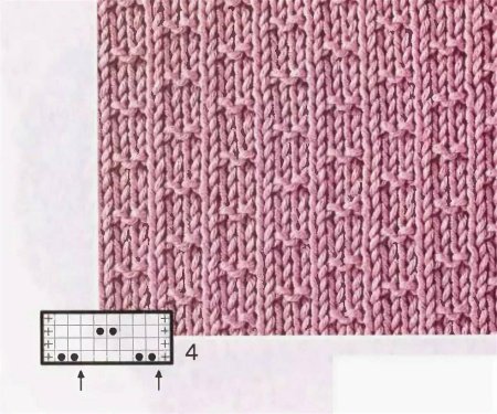 Рельефный узор мелкораппортный