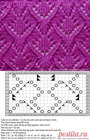 Ажурные узоры Аверчева