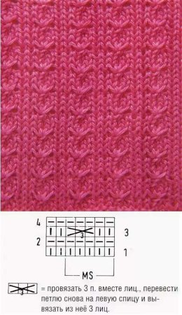 Узоры для Византия спицами