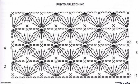 Схемы вязания крючком ажурных узоров