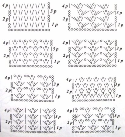 Узоры крючком для толстой пряжи со схемами