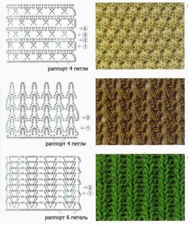 Ажурный узор крючком для начинающих