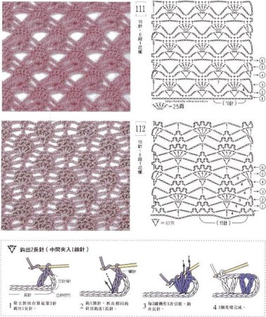Плотные узоры крючком