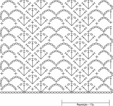 Вязание крючком схемы плотных узоров
