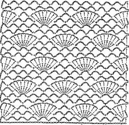 Плотная вязка крючком узоры