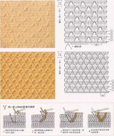 Палантин крючком для начинающих схемы